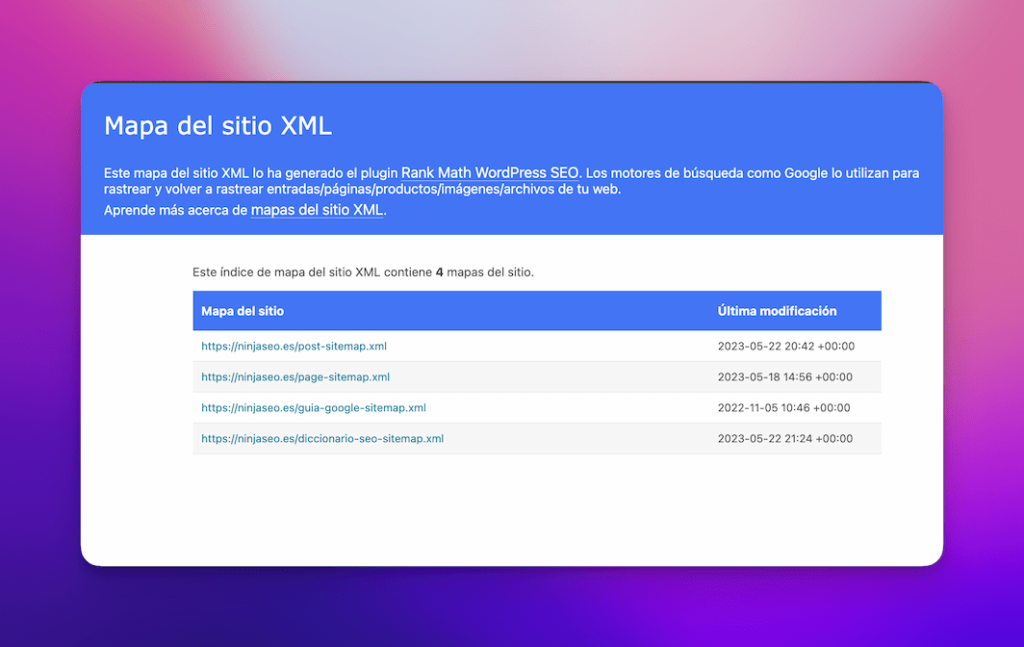Mapa XML generado automáticamente por Rank Math