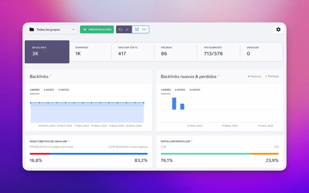 Backlinks de un dominio en SE Ranking