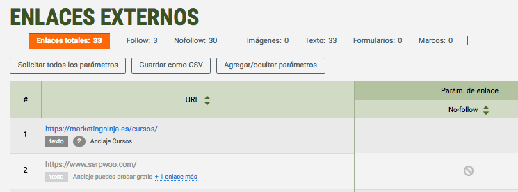 Análisis de enlaces externos en SEOquake