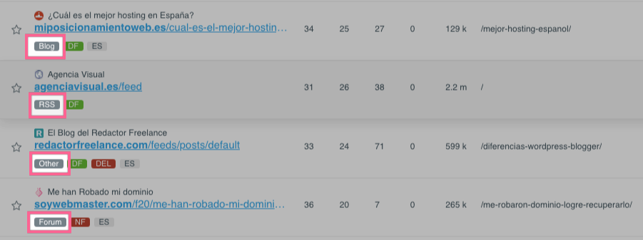Categorización de los enlaces en LinkMiner