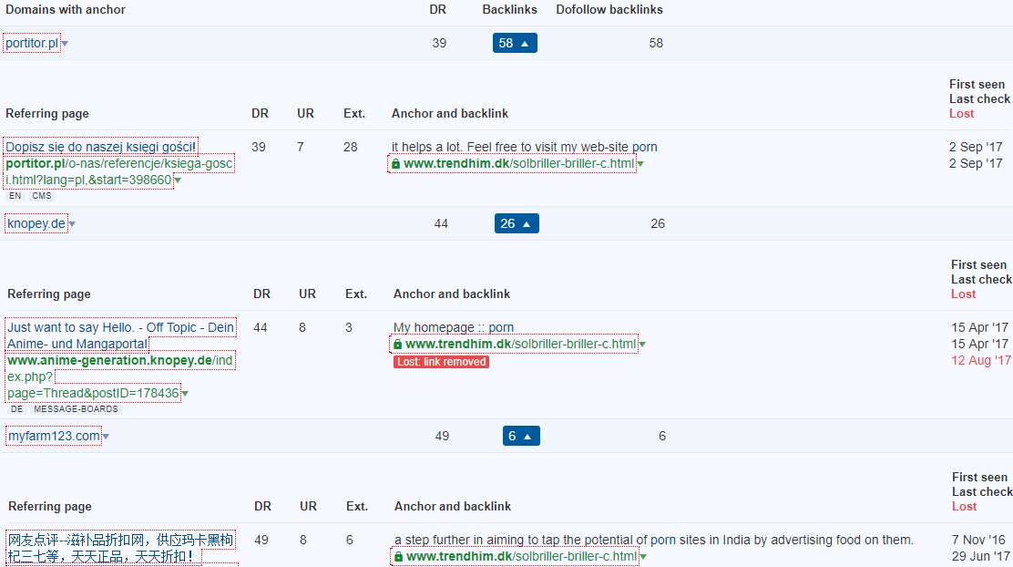 Enlaces perjudiciales