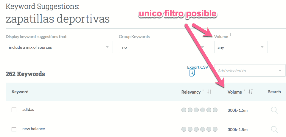 Filtro de Keywords en Keywords Explorer de Moz