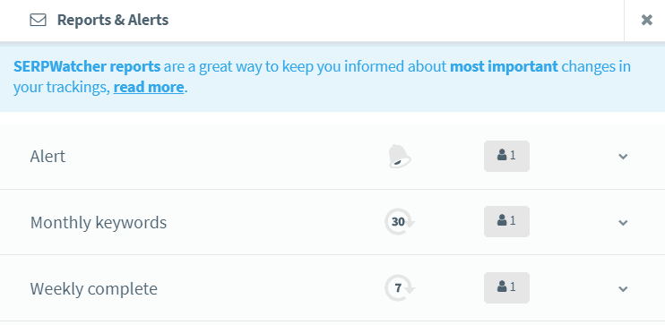 Informes y alertas a medida en SERPWatcher