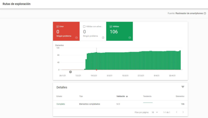 introduccion a search console rutas de exploracion
