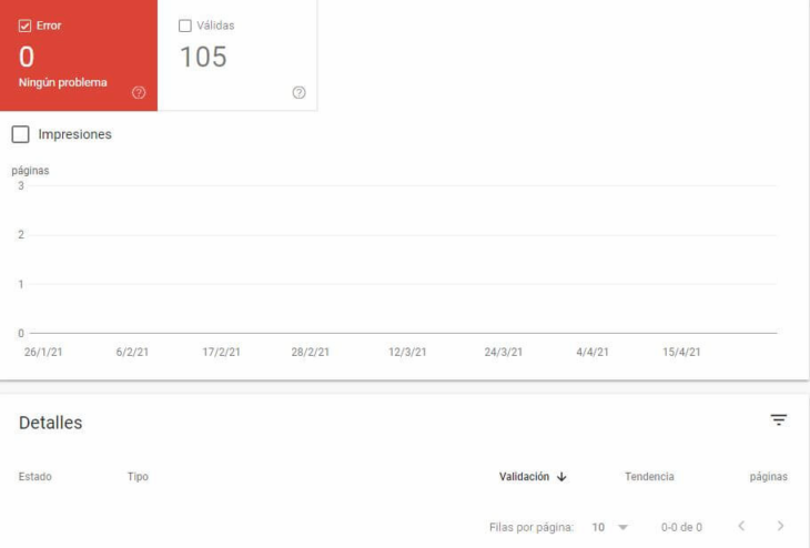 introduccion a search console usabilidad movil