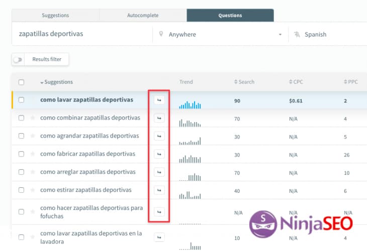 kwfinder profundizar investigación ninjaseo opt