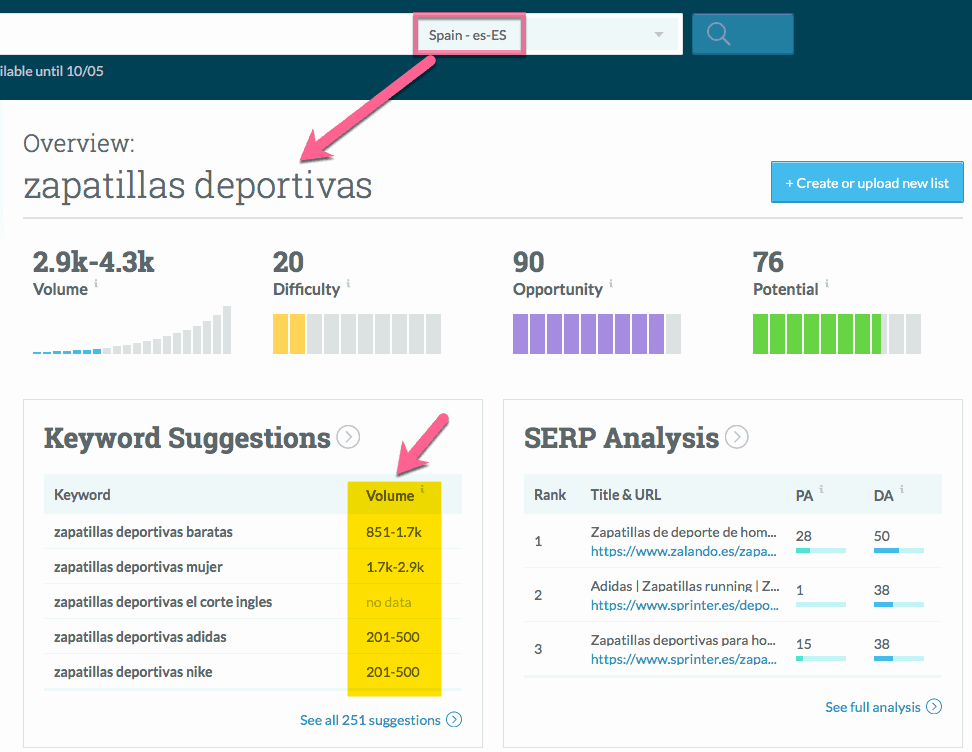 Keyword Explorer de Moz para Keyword Research