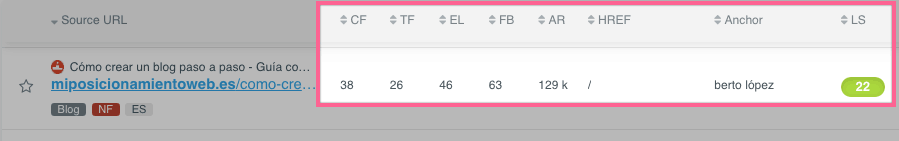 Métricas del enlace en LinkMiner