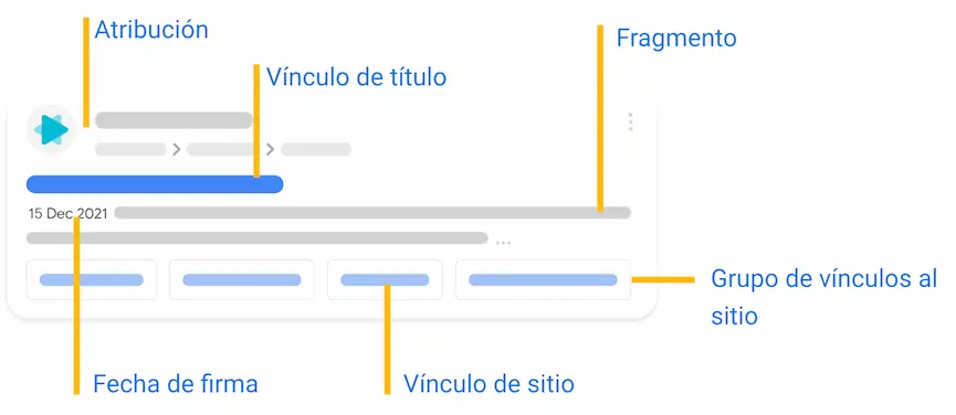 Resultado de texto en Google