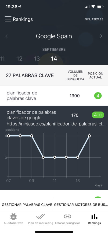 se ranking app móvil rankings org