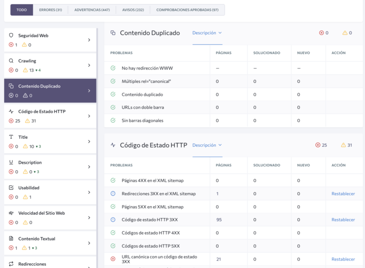 se ranking auditoría web informe de problemas ninjaseo org