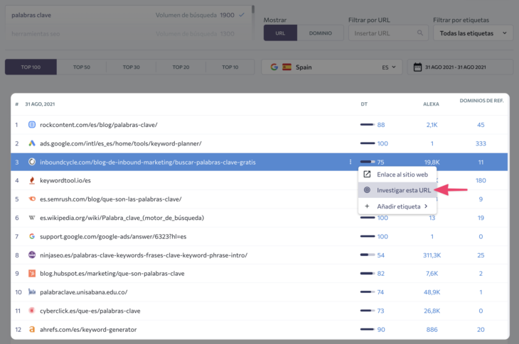 se ranking competidores serp ninjaseo opt