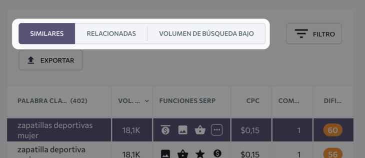 se ranking grupos de sugerencias de keywords ninjaseo opt