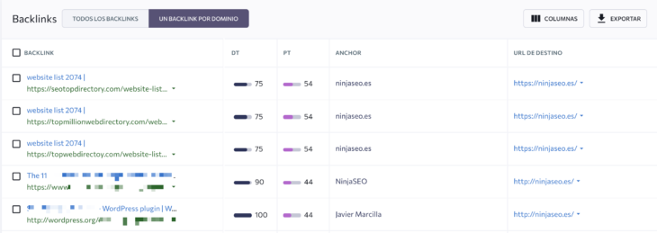 se ranking listado de backlinks ninjaseo org