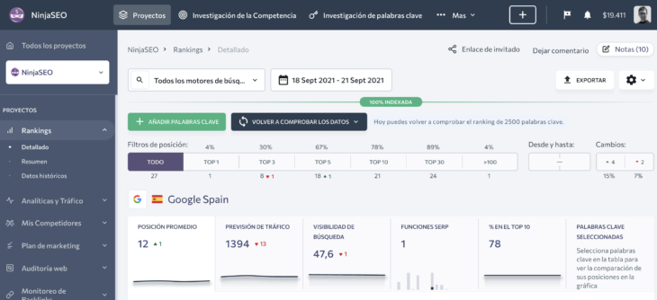 se ranking rankings pantalla principal org