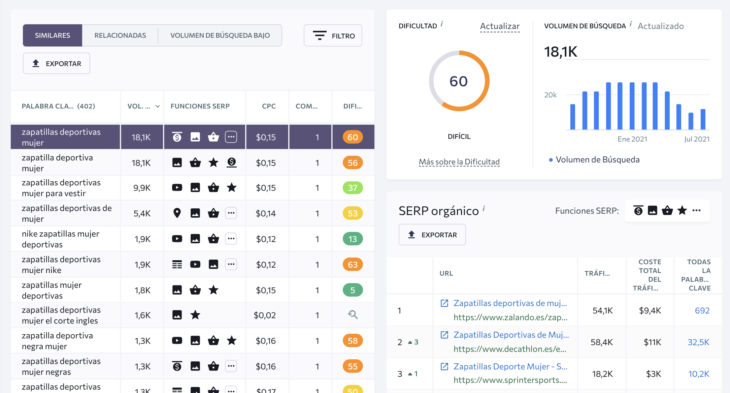 se ranking sugerencias de palabras clave ninjaseo org