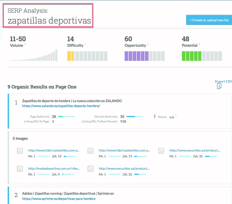 El módulo SERP Analysis de Moz
