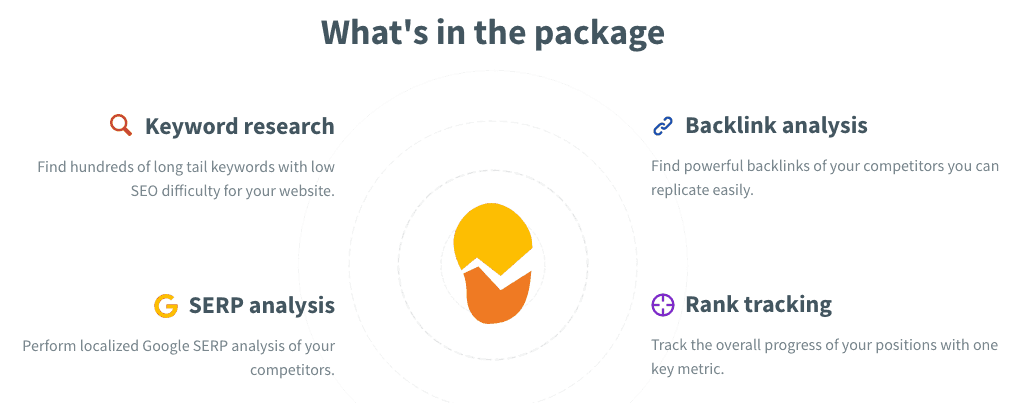 Suite de herramientas SEO de Mangools