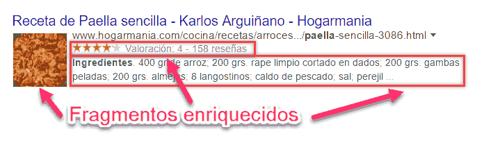 Fragmentos enriquecidos (Rich Snippets) en los resultados de Google