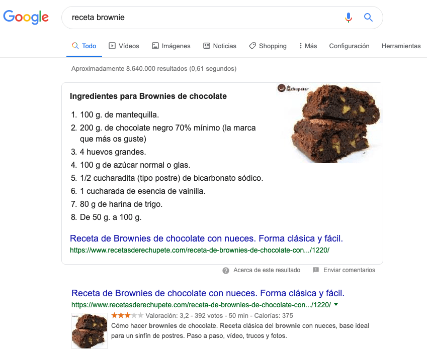 Resultados enriquecidos en Google
