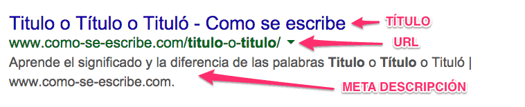 seo-on-page-tags-serps