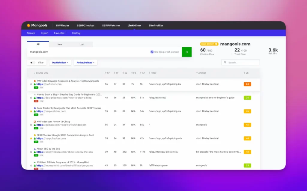 LinkMiner de Mangools   herramienta SEO   NinjaSEO opt