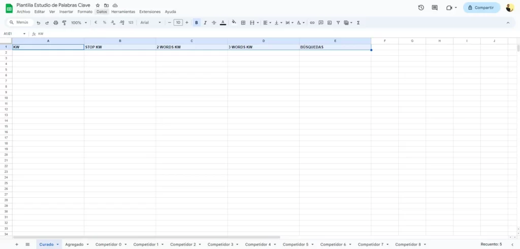 IMAGEN 10   Como hacer estudio de palabras clave   Curado