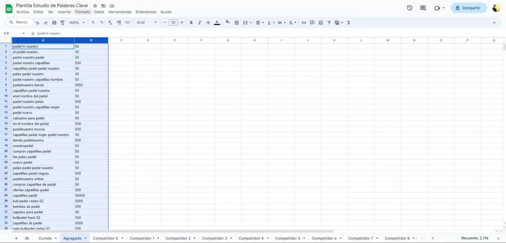 IMAGEN 8   Como hacer estudio de palabras clave   Agregado