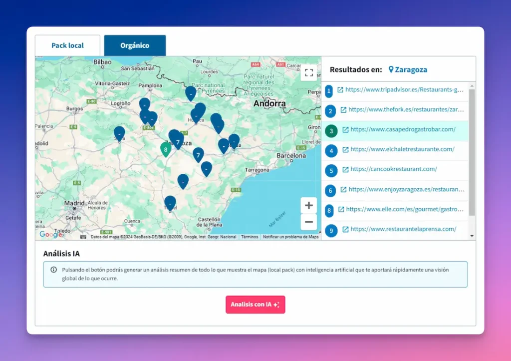 Análisis de resultados locales con IA en DinoRank