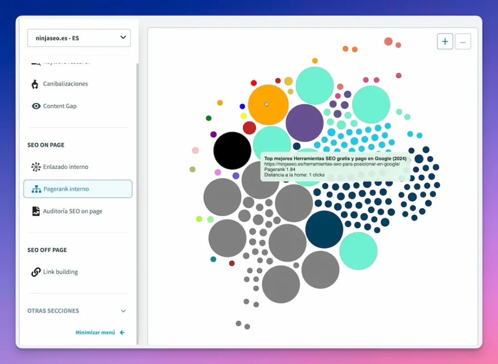 Calcular Pagerank con DinoRank
