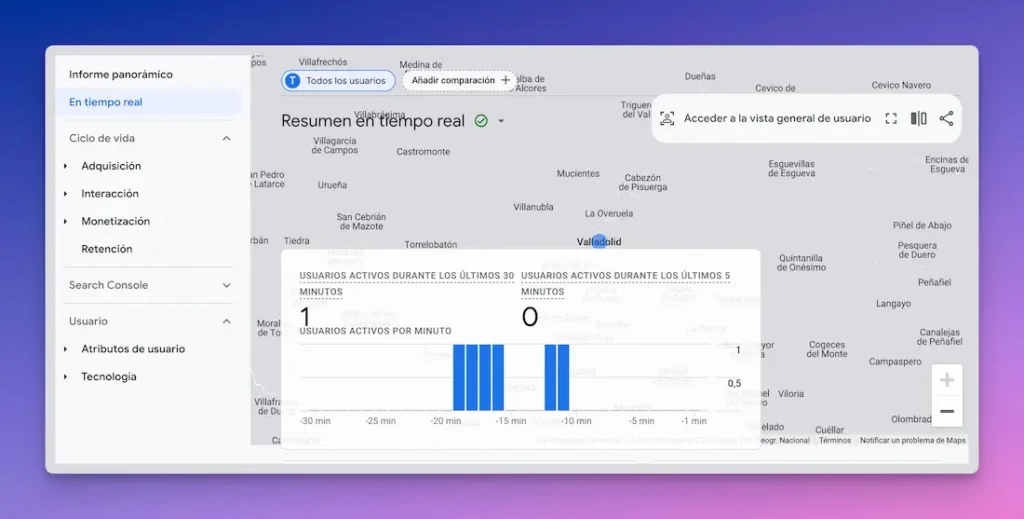 Google Analytics 4 Informe en tiempo real