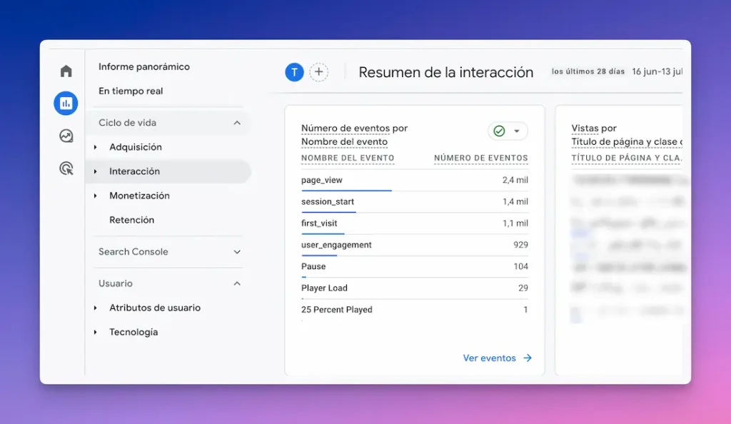 Google Analytics 4 informes 2