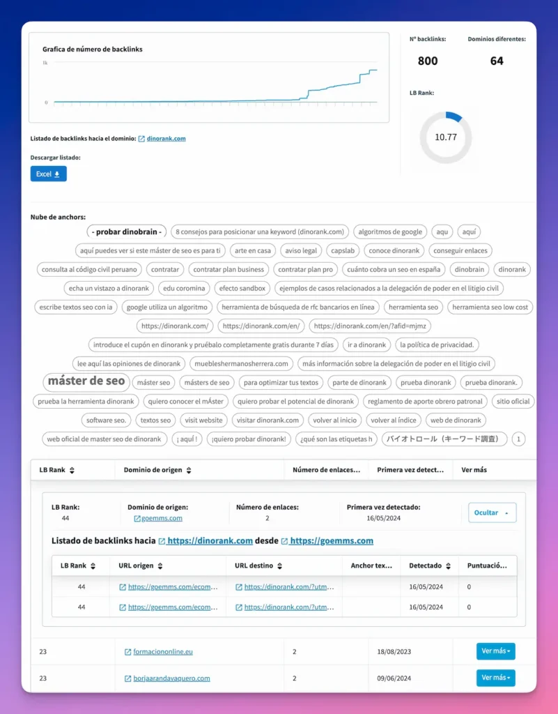 Modulo de link building en DinoRank