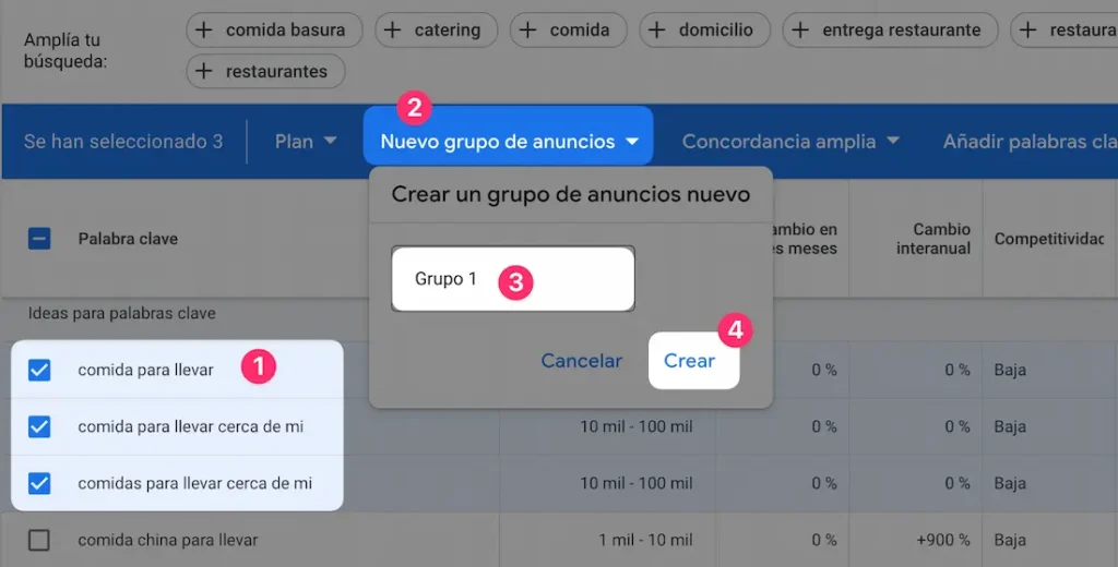 Organizar keywords en grupos