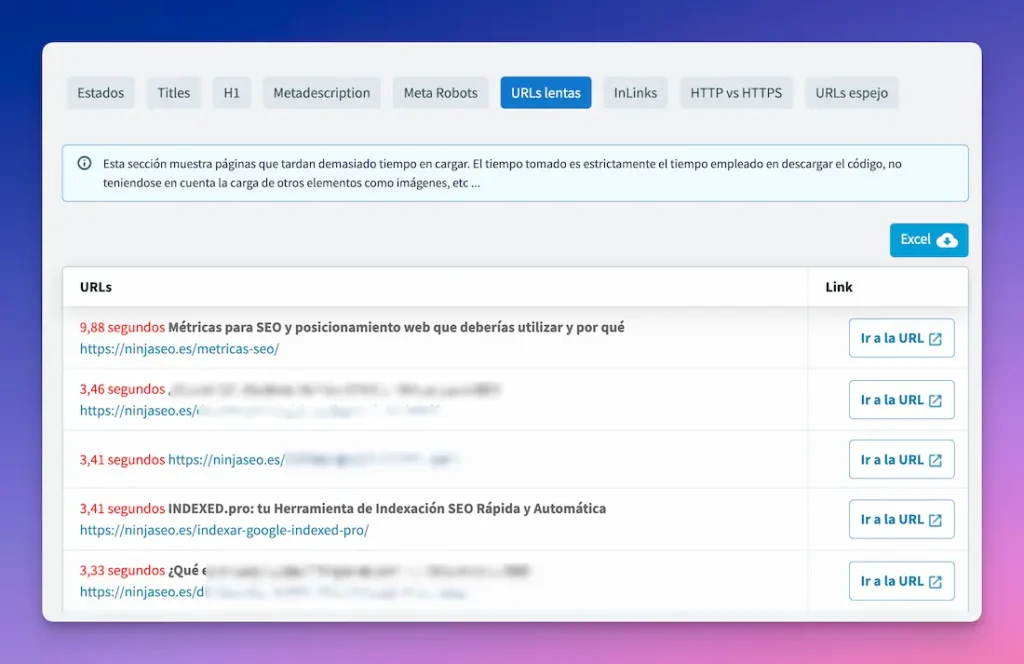URLs lentas en Auditoria SEO de DinoRank