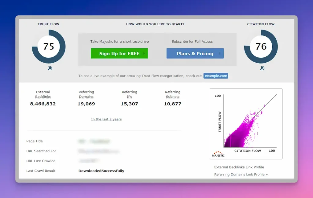 Trust Flow y Citation Flow de Majestic