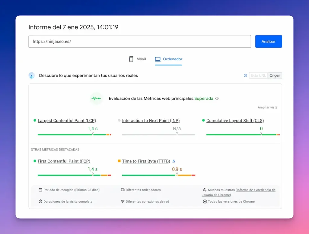 Core Web Vitals actualizados 2025